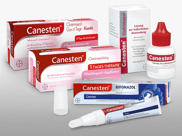Die Produktwelt von Canesten®