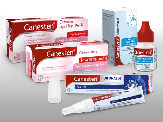 Die Produktwelt von Canesten®