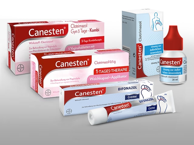 Die Produktwelt von Canesten®